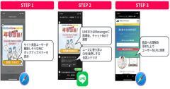 ＜完全報酬型＞CVR最大化！LP運営しているならLINEアテンションポップで優良顧客の囲い込みがおすすめ