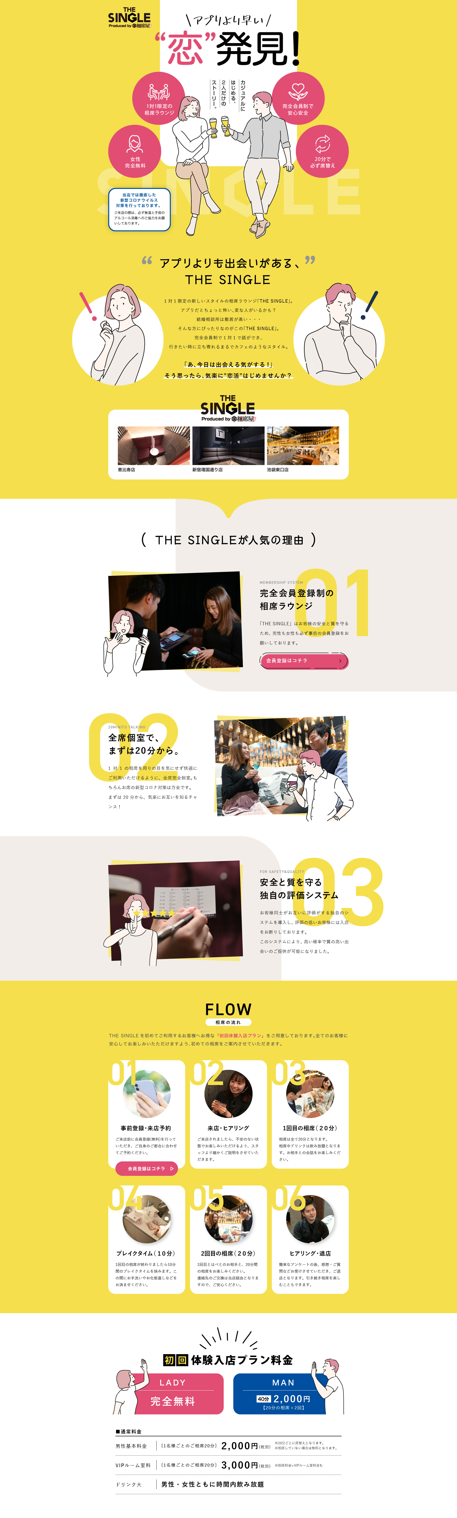 THE SINGLEのLPデザインPC版