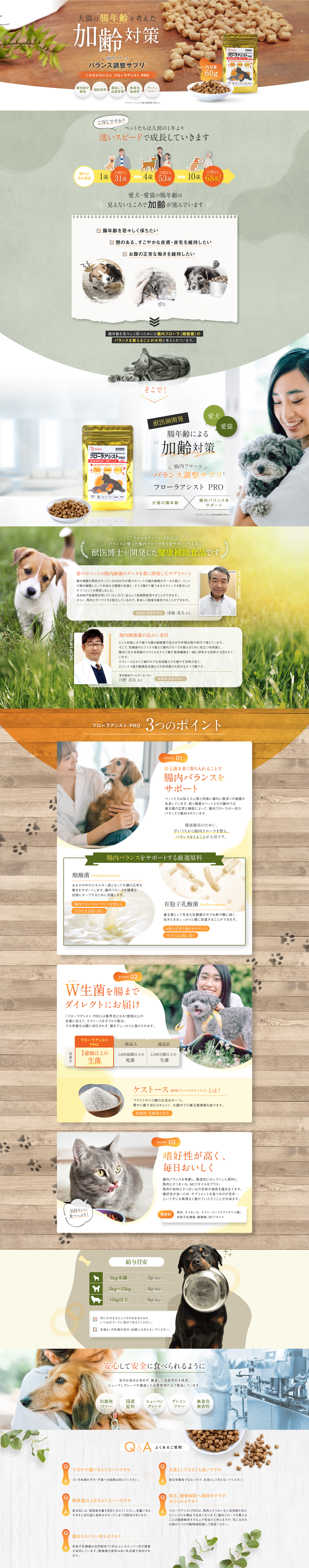 犬猫健康補助食品 フローラアシストPROのLPデザインPC版