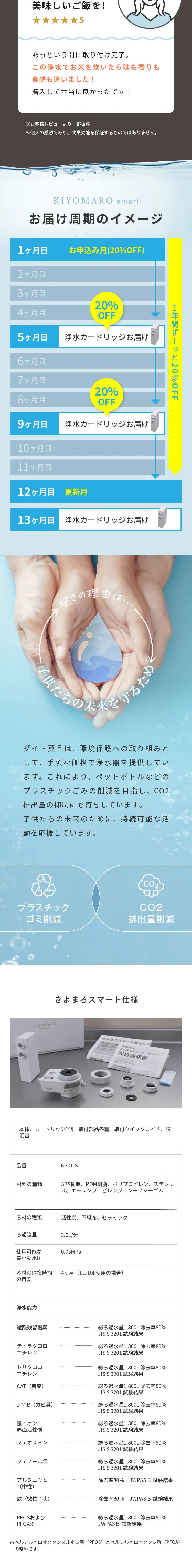 浄水器のサブスク KIYOMARO smartのLPデザイン（水・ソフトドリンク／ブルー系／清潔系）スマホ版