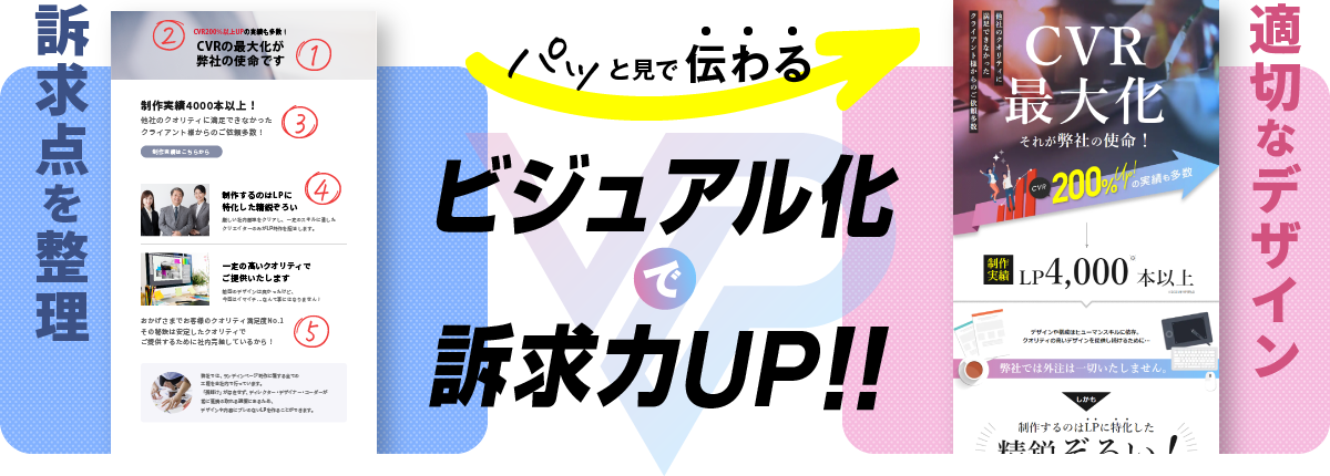 パッと見で伝わるビジュアル化で訴求力UP!!