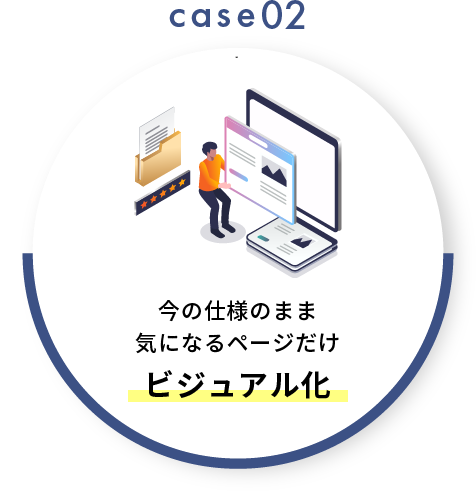 今の仕様のまま気になるページだけビジュアル化