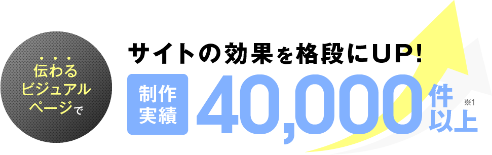 伝わるビジュアルページでサイトの効果を各段にUP!